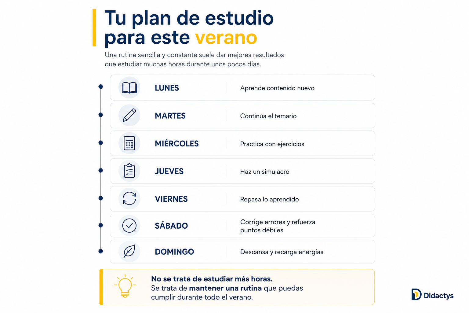 Plan de estudio semanal adaptado al verano con objetivos por día para mantener la constancia.